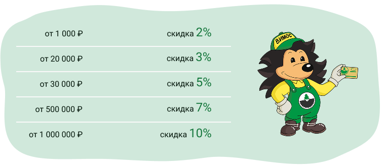 Накопительная система скидок